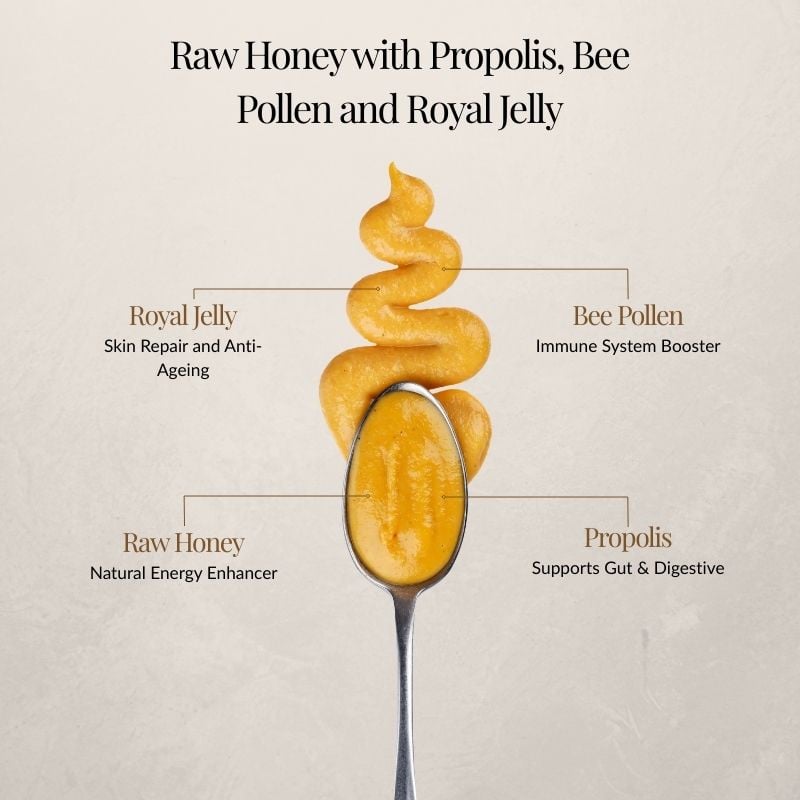 Raw Honey with Propolis, Bee Pollen and Royal Jelly - Image 2