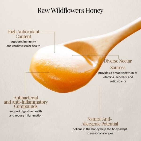 Raw Summer Wildflowers Honey - Image 2
