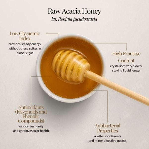 Raw Acacia Honey - Image 2
